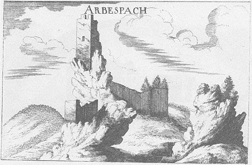 Burg-Arbesbach