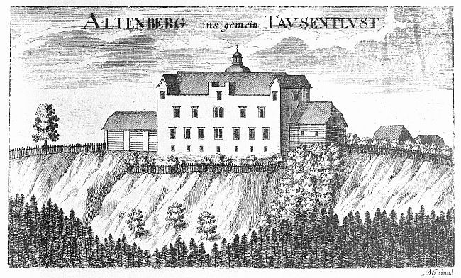 Schloss-Tausendlust-Hitzendorf